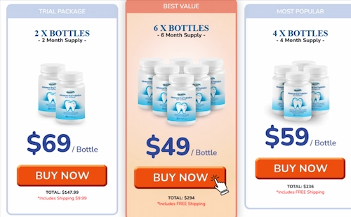 Dentolyn Pricing Details