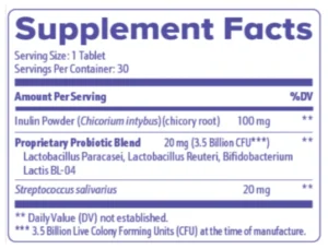 GumAktiv Ingredients
