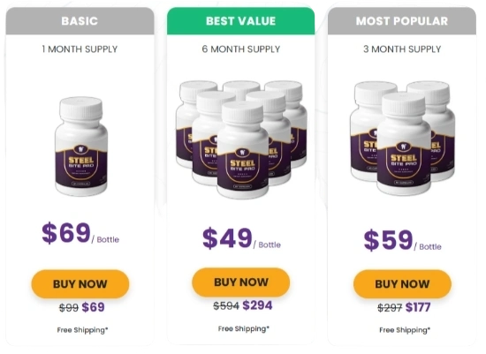 Steel Bite Pro Prices
